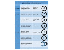 Комплект ключей под гайки распылителя пьезо форсунок Bosch и Siemens — DL-CR50261-foto6