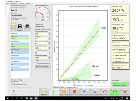 Стенд для проверки форсунок Common Rail (безмензурочное измерение) — CRUIS-foto14
