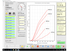 Стенд для проверки форсунок Common Rail (безмензурочное измерение) — CRUIS-foto17